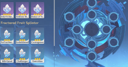 Genshin - Needed to equip Fruit Fragments