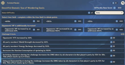 Genshin - Adjust the Deceitful Domain Difficulty