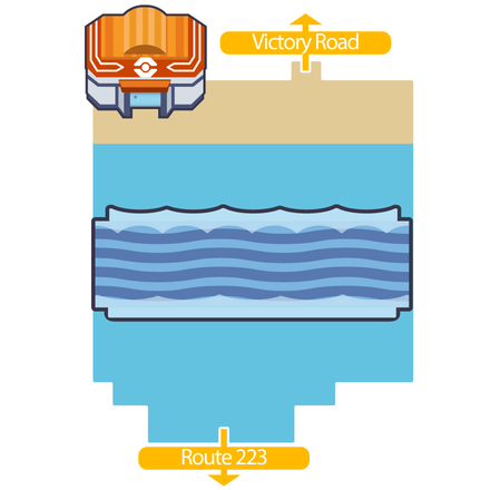 Pokemon League South Pokemon BDSP