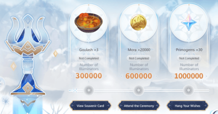 Genshin - Enchanted Journey Event Rewards