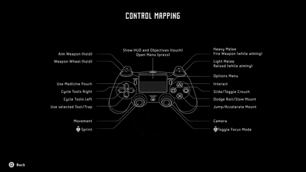 Horizon Zero Dawn Controls