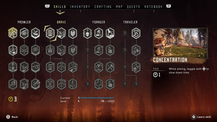 Horizon Zero Dawn Concentration