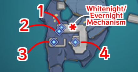 Genshin - Flames of the High Gate Locations