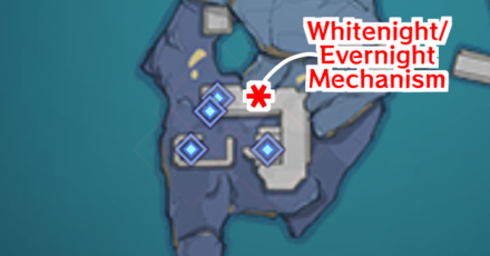 Genshin - Whitenight-Evernight Mechanism for Yachimatahiko