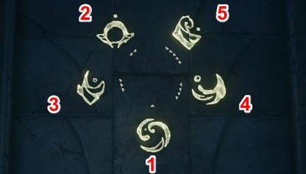 Genshin - Sigil for the Book Puzzle Solution