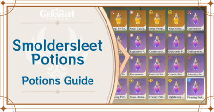 Genshin Impact - Smoldersleet Potions Guide