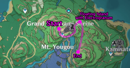 Genshin - The Replacement