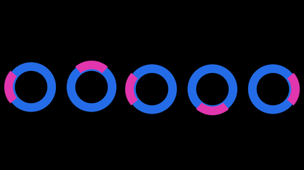 Supply Room Holo Lock Solution