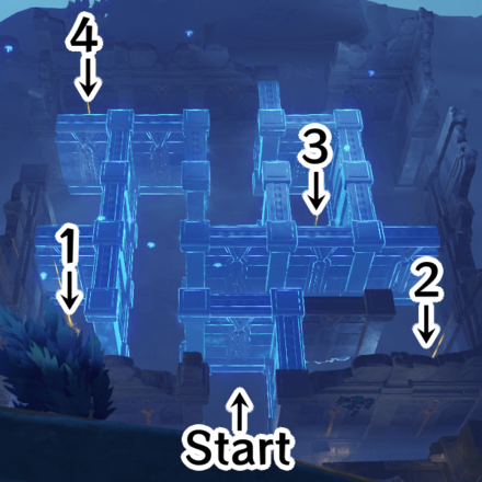 Genshin, Evernight Temple Labyrinth Solution & Puzzle, Date's Challenge  World Quest