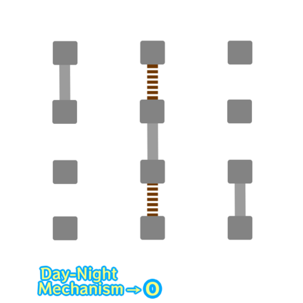 Genshin - Final Pattern for Date