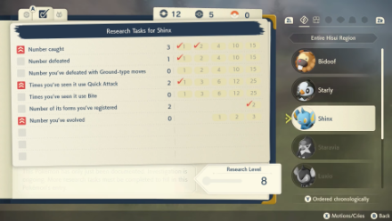 Pokemon Legends Arceus Completing Research Tasks