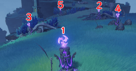 Genshin - Evernight Temple - Electro Puzzle Solution