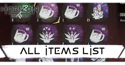 Horizon Zero Dawn Items Top Banner.png