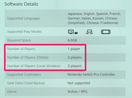 Pokemon Legends Arceus Multiplayer