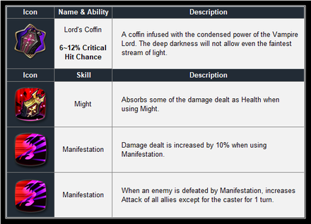 Three New Exclusive Equipment - Melissa.png