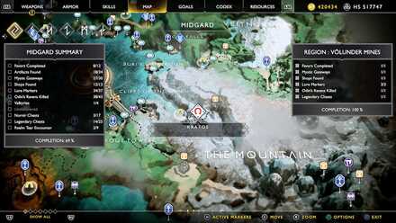 Volunder Mines region summary