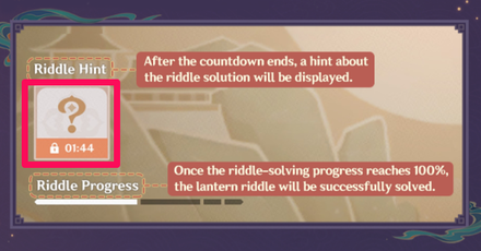Genshin - Wondrous Shadows - Riddle Hint
