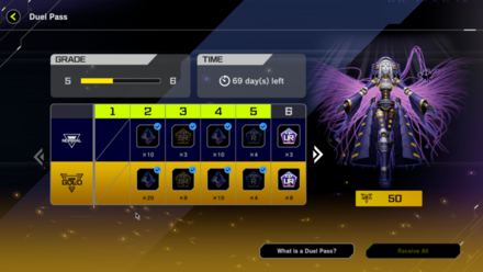 Master Duel - Is Duel Pass Worth It