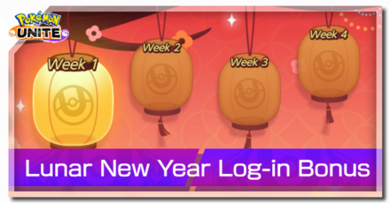 Lunar New Year Login Bonus Event Guide