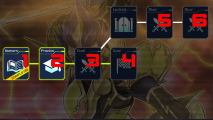 Master Duel - The Warriors of the Six Elemental Lords Rewards.png