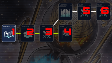 Master Duel - Ruin and Demise Rewards.png