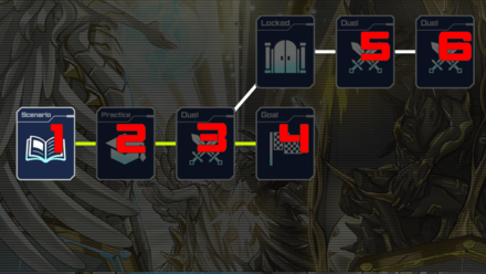 Master Duel - Mystery of Megalith Rewards.png