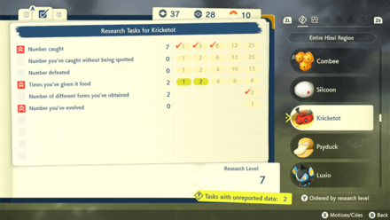 Feeding Research Task