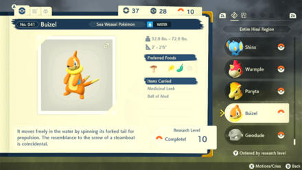 Pokedex Preferred Food