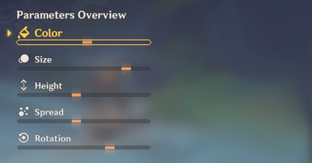 Genshin - Flameplume Starflowers Challenge  5 - Parameters Overview