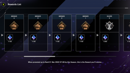Master Duel - Rank Rewards.png
