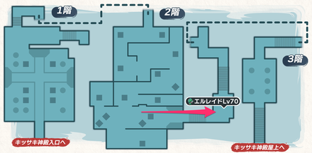 PLA Alpha Gallade Map