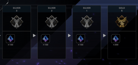 Ranked Rewards