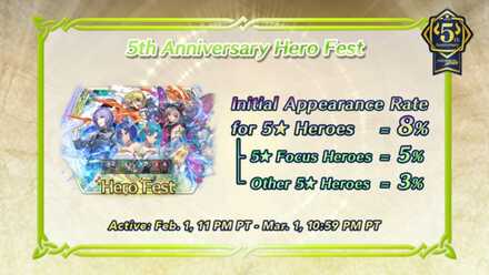 5th Anniversary Hero Fest Fire Emblem Heroes FEH