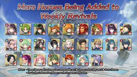 Weekly Revival Update Fire Emblem Heroes FEH