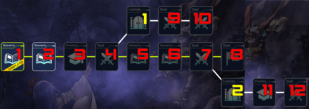 Master Duel - Chosen by the World Legacy Rewards.png