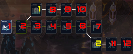 Master Duel - Gift of the Martyr Rewards.png