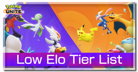 Low Elo Tier List Banner