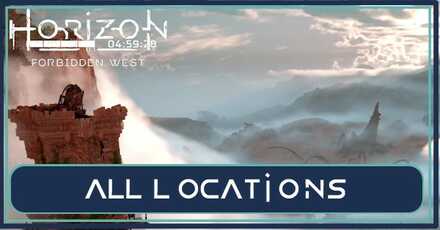 locations banner