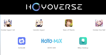 Genshin - all products under HoYoverse