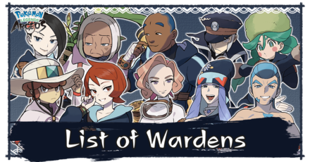 PLA - List of Wardens