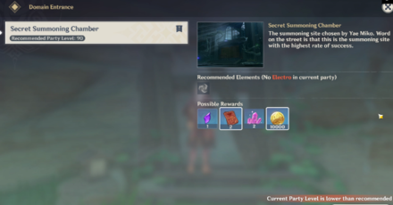 Genshin - Yae Miko Story Quest A Centuries-Long Dream - 2 Enter the Domain