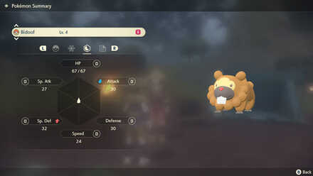 Bidoof: Sample 1
