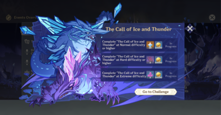 Genshin Impact - The Call of Ice and Thunder Event