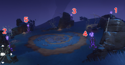 Genshin - Light Realm Core - Electro Monument Puzzle