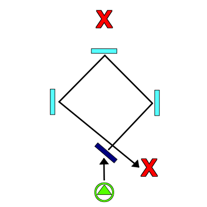Genshin Impact - Evernight Temple Puzzle 4