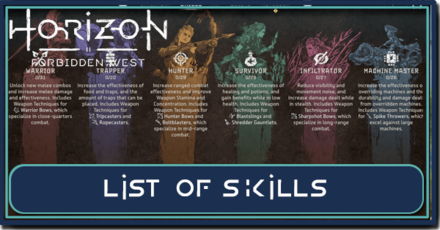 Horizon Forbidden West - List of Skills.png
