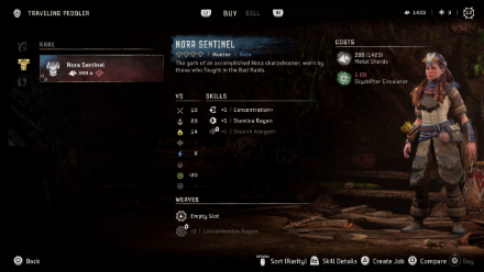 Best Armor (Outfits) Nora Sentinel