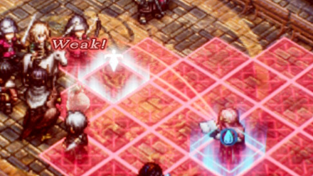 Weaknesses TS Triangle Strategy