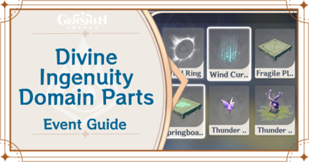Genshin Impact - List of Domain Parts - Divine Ingenuity Terrain, Mechanisms, Traps, and Blessings