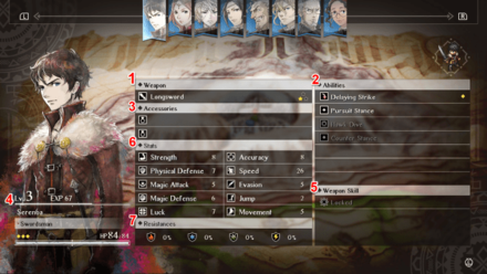 Triangle Strategy - Unit Details